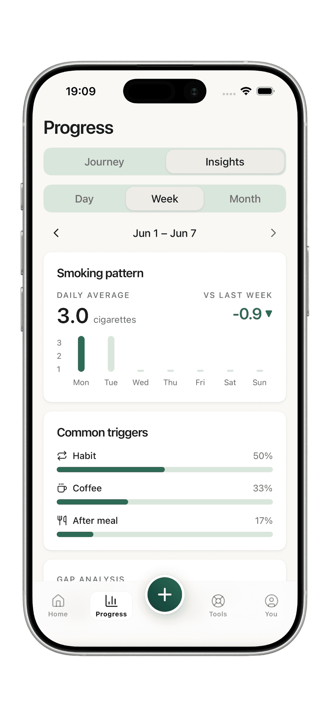 Fumora Progress screen showing weekly smoking patterns and common triggers.